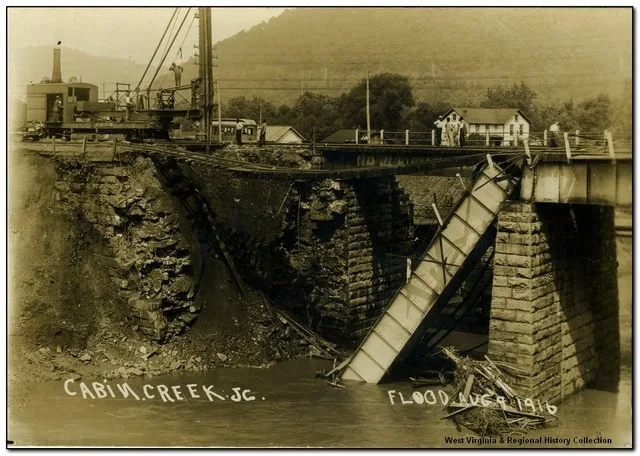 This Week in WV History